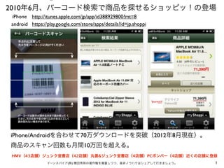 ⑤

2010年6月 バーコード検索で商品を探せる「ショッピ！」リリース
iPhone http://itunes.apple.com/jp/app/id388929800?mt=8
android https://play.google.com/store/apps/details?id=jp.shoppi

iPhone/Androidを合わせて86万ダウンロードを突破（2013年3月現在）。
商品のスキャン回数も月間10万回を超える。
HMV（43店舗）ジュンク堂書店（42店舗）丸善&ジュンク堂書店（4店舗）PCボンバー（4店舗）近くの店舗に登録
イーンスパイア(株) 横田秀珠の著作権を尊重しつつ、是非ノウハウはシェアして行きましょう。

1

 