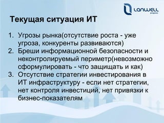 Текущая ситуация ИТ
1. Угрозы рынка(отсутствие роста - уже
   угроза, конкуренты развиваются)
2. Бреши информационной безопасности и
   неконтролируемый периметр(невозможно
   сформулировать - что защищать и как)
3. Отсутствие стратегии инвестирования в
   ИТ инфраструктуру - если нет стратегии,
   нет контроля инвестиций, нет привязки к
   бизнес-показателям
 