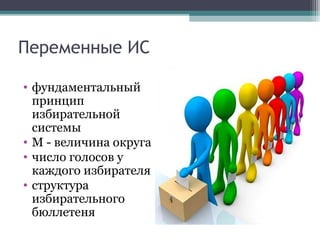Переменные ИС

• фундаментальный
  принцип
  избирательной
  системы
• М - величина округа
• число голосов у
  каждого избирателя
• структура
  избирательного
  бюллетеня
 