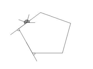 Sum of exterior angles 