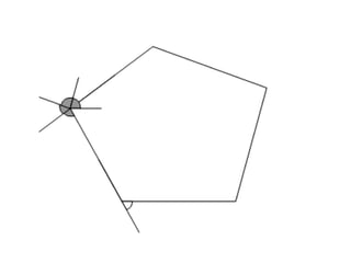 Sum of exterior angles 