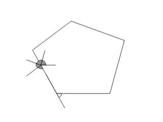Sum of exterior angles 
