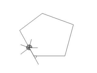 Sum of exterior angles 
