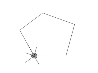 Sum of exterior angles 