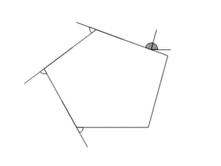Sum of exterior angles 