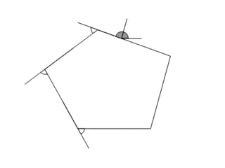 Sum of exterior angles 