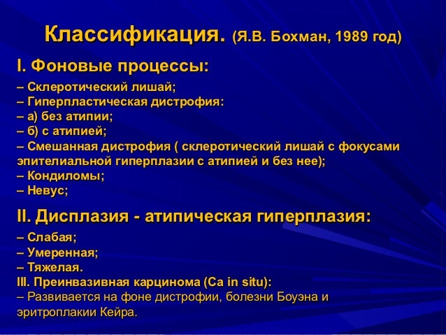 Лейкоплакия и крауроз вульвы (д.м.н. Покуль Л.В.)