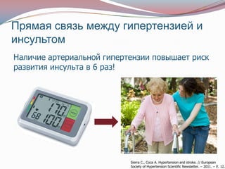 Прямая связь между гипертензией и
инсультом
Наличие артериальной гипертензии повышает риск
развития инсульта в 6 раз!




                           Sierra C., Coca A. Hypertension and stroke. // European
                           Society of Hypertension Scientific Newsletter. – 2011. – V. 12.
 