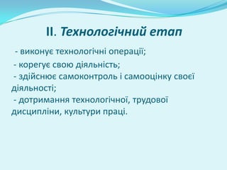 II. Технологічний етап
 - виконує технологічні операції;
- корегує свою діяльність;
- здійснює самоконтроль і самооцінку своєї
діяльності;
- дотримання технологічної, трудової
дисципліни, культури праці.
 