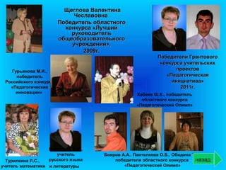 Щеглова Валентина
                             Чеславовна
                        Победитель областного
                          конкурса «Лучший
                            руководитель
                        общеобразовательного
                            учреждения»,
                                2009г.
                                                            Победители Грантового
                                                             конкурса учительских
   Гурьянова М.И.,                                                 проектов
     победитель                                                «Педагогическая
 Российского конкурса                                            инициатива»
   «Педагогические                                                  2011г.
     инновации»                                    Хабеев Ш.К., победитель
                                                     областного конкурса
                                                   «Педагогический Олимп»




                   Близнина М.М.,
                      учитель         Бояров А.А., Пантелеева О.Б., Обидина Т.М.,
  Турилкина Л.С.,  русского языка         победители областного конкурса      назад
учитель математики и литературы               «Педагогический Олимп»
 