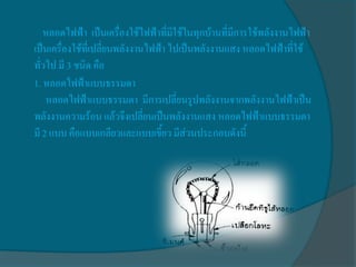 หลอดไฟฟ้า เป็นเครื่องใช้ไฟฟ้าที่มีใช้ในทุกบ้านที่มีการใช้พลังงานไฟฟ้า
เป็นเครื่องใช้ที่เปลี่ยนพลังงานไฟฟ้า ไปเป็นพลังงานแสง หลอดไฟฟ้าที่ใช้
ทั่วไป มี 3 ชนิด คือ
1. หลอดไฟฟ้าแบบธรรมดา
    หลอดไฟฟ้าแบบธรรมดา มีการเปลี่ยนรูปพลังงานจากพลังงานไฟฟ้าเป็น
พลังงานความร้อน แล้วจึงเปลี่ยนเป็นพลังงานแสง หลอดไฟฟ้าแบบธรรมดา
มี 2 แบบ คือแบบเกลียวและแบบเขี้ยว มีส่วนประกอบดังนี้
 
