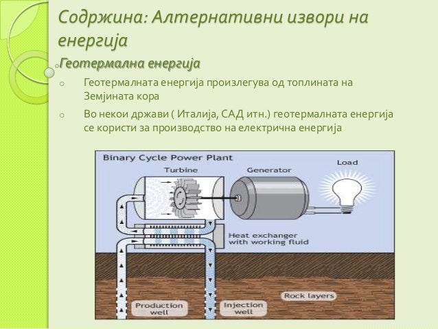алтернативни избори на енергија