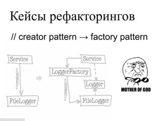 Кейсы рефакторингов
// creator pattern → factory pattern
 