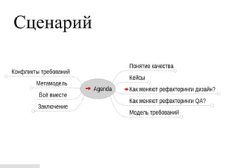 Сценарий
 