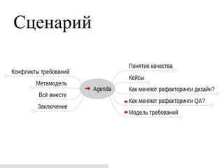 Сценарий
 