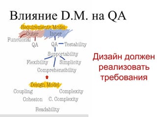 Влияние D.M. на QA


            Дизайн должен
             реализовать
             требования
 