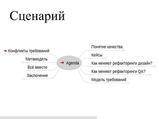 Сценарий
 