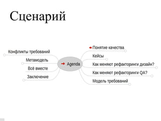 Сценарий
 