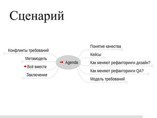 Сценарий
 