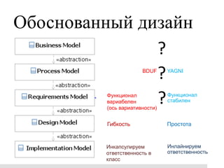 Обоснованный дизайн
               ?
               ?      BDUF     YAGNI




               ?
         Функционал
         вариабелен
         (ось вариативности)
                               Функционал
                               стабилен



         Гибкость              Простота



         Инкапсулируем         Инлайнируем
         ответственность в     ответственность
         класс
 