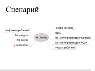 Сценарий
 