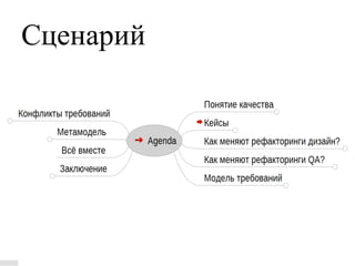 Сценарий
 