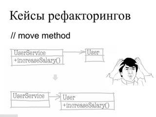 Кейсы рефакторингов
// move method
 