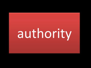 Webページでfacebookの操作を行うときに
認証の必要なもの
 