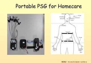 Portable PSG for Homecare




                 NCKU \cXC挍
 