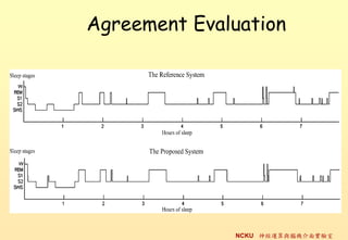 Agreement Evaluation




              NCKU \cXC挍
 