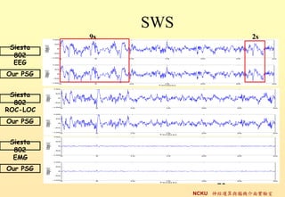 SWS
          9s                     2s
 Siesta
  802
  EEG
Our PSG


 Siesta
  802
ROC-LOC
Our PSG


 Siesta
  802
  EMG
Our PSG

                          21
                     NCKU \cXC挍
 