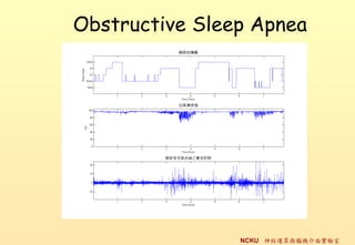 Obstructive Sleep Apnea




                NCKU \cXC挍
 