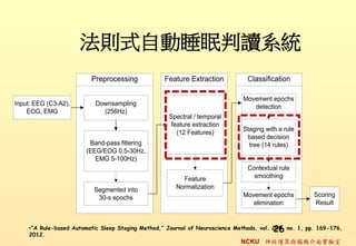 ʽԶ˯жϵͳ
                         Preprocessing             Feature Extraction           Classification

                                                                               Movement epochs
Input: EEG (C3-A2),        Downsampling                                           detection
    EOG, EMG                 (256Hz)
                                                     Spectral / temporal
                                                     feature extraction
                                                                               Staging with a rule
                                                       (12 Features)
                                                                                based decision
                         Band-pass filtering                                     tree (14 rules)
                        (EEG/EOG 0.5-30Hz,
                           EMG 5-100Hz)
                                                                                Contextual rule
                                                         Feature                  smoothing

                          Segmented into               Normalization
                           30-s epochs                                         Movement epochs          Scoring
                                                                                  elimination           Result



                                                                                          26
    ?A Rule-based Automatic Sleep Staging Method, Journal of Neuroscience Methods, vol. 205, no. 1, pp. 169-176,
    2012.
                                                                              NCKU \cXC挍
 