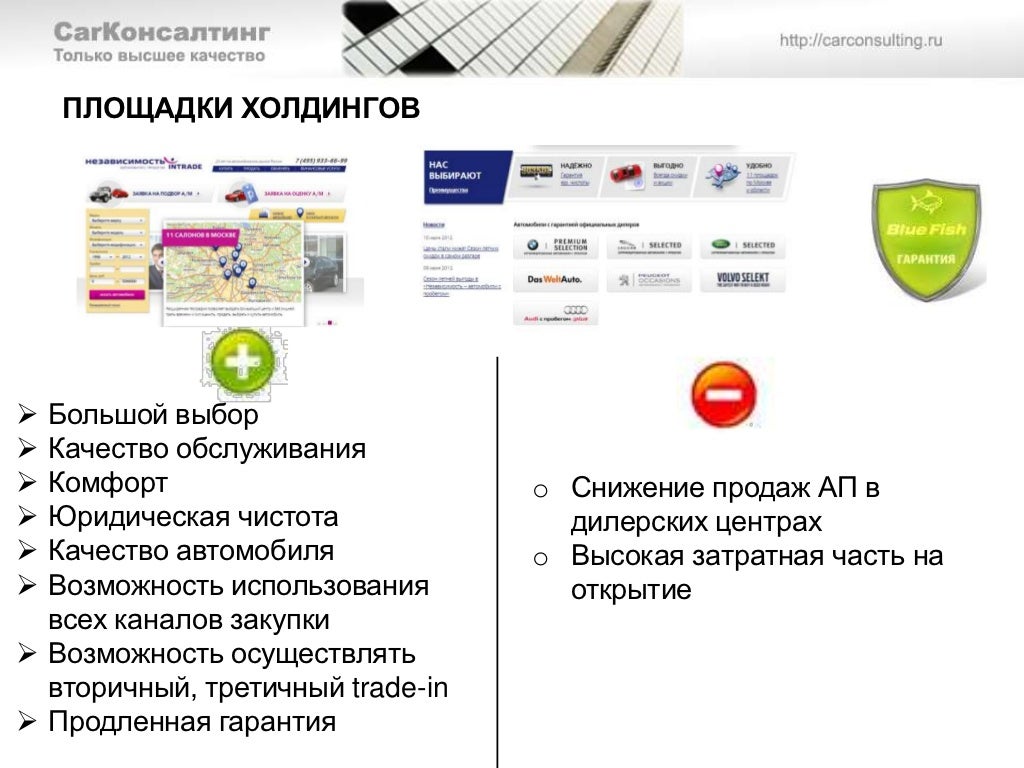 Рыночная оценка авто