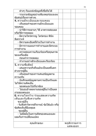 16

      ต่างๆ กับแหล่งข้อมูลที่เชื่อถือได้
    - รวบรวมข้อมูลอย่างเพียงพอก่อนจะลง
ข้อสรุปเรื่องราวต่างๆ
4. ความมีร ะเบีย บและรอบคอบ
    - เห็นคุณค่าของความมีระเบียบและ
รอบคอบ
    - นำาวิธีการหลายๆ วิธี มาตรวจสอบผล
หรือวิธีการทดลอง
    - มีความใคร่ครวญ ไตร่ตรอง พินิจ
พิเคราะห์
    - มีความละเอียดถี่ถ้วนในการทำางาน
    - มีการวางแผนการทำางานและจัดระบบ
การทำางาน
    - ตรวจสอบความเรียบร้อยหรือคุณภาพ
ของเครื่องมือ
      ก่อนทำาการทดลอง
    - ทำางานอย่างมีระเบียบและเรียบร้อย
5. ความซื่อ สัต ย์
    - เสนอความจริงถึงแม้จะเป็นผลที่แตก
ต่างจากผู้อื่น
    - เห็นคุณค่าของการเสนอข้อมูลตาม
ความจริง
    - บันทึกผลข้อมูลตามความเป็นจริงและ
ไม่ใช้ความคิดเห็น
      ของตนเองไปเกี่ยวข้อง
    - ไม่แอบอ้างผลงานของผู้อื่นว่าเป็นผล
งานของตนเอง
6. ความใจกว้า ง ร่ว มแสดงความคิด
เห็น และรับ ฟัง ความคิด
    ของผู้อ ื่น
   - รับฟังคำาวิพากษ์วิจารณ์ ข้อโต้แย้ง หรือ
ข้อคิดเห็นที่มีเหตุผล
     ของผูอื่น
            ้
    - ไม่ยึดมั่นในความคิดของตนเองและ
ยอมรับการเปลี่ยนแปลง

               คุณ ลัก ษณะ                     พฤติก รรมการ
                                                แสดงออก
 
