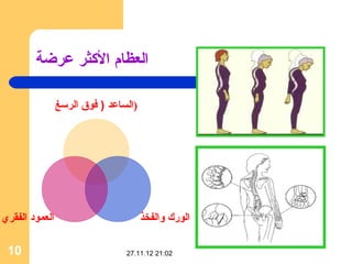 ‫العظام الثكثر عرضة‬

                ‫)الساعد ) فوق الرسغ‬




‫العمود الفقري‬                         ‫الورك والفخذ‬

 ‫01‬                             ‫20:12 21.11.72‬
 