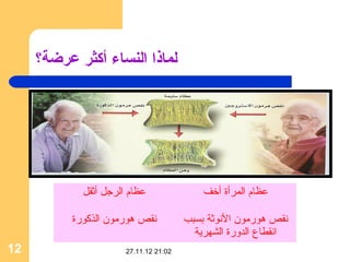 ‫لماذا النساء أثكثر عرضة؟‬




             ‫عظام الرجل أثقل‬                ‫عظام المرأة أخف‬

           ‫نقص هورمون الذكورة‬           ‫نقص هورمون النوثة بسبب‬
                                          ‫انقطاع الدورة الشهرية‬
‫21‬                     ‫20:12 21.11.72‬
 