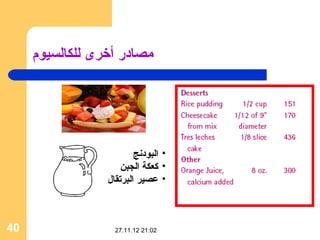 ‫مصادر أخرى للكالسيوم‬




                         ‫• البودنج‬
                     ‫• ثكعكة الجبن‬
                 ‫• عصير البرتقال‬



‫04‬                 ‫20:12 21.11.72‬
 