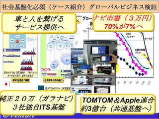 P횣`B飩`Хӥͥ^
  ܇ˤ򿎤      ʥЈң
  `ӥṩ        70%7%




򣨥ʥӣ TOMTOMAppleB
  ITSP s3|̨ͨPأ
 