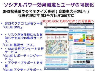 ѥ`yȥ`οҕ
SNSͶͤǤΥޥͥԄ܇3أ
     g3ǧ礬300
               GOGO.GSCARVIEW70T
? SNSΥ߷ĩ` 
GLUE SNS

? ?ꥹrˤΤߤ
  ֪餻SNSOҕ`
  
GLUE Oҕ`ӥ
? ?SNS/󥱩`ȷ
  `ӥ
GLUE ݩ`ƥ󥰥`
  ӥ
? ?ƥ֥ݩ`Ȥ֧
  Ԯ
GLUE ƥ֥ݩ`                  Version 1.4   25
 