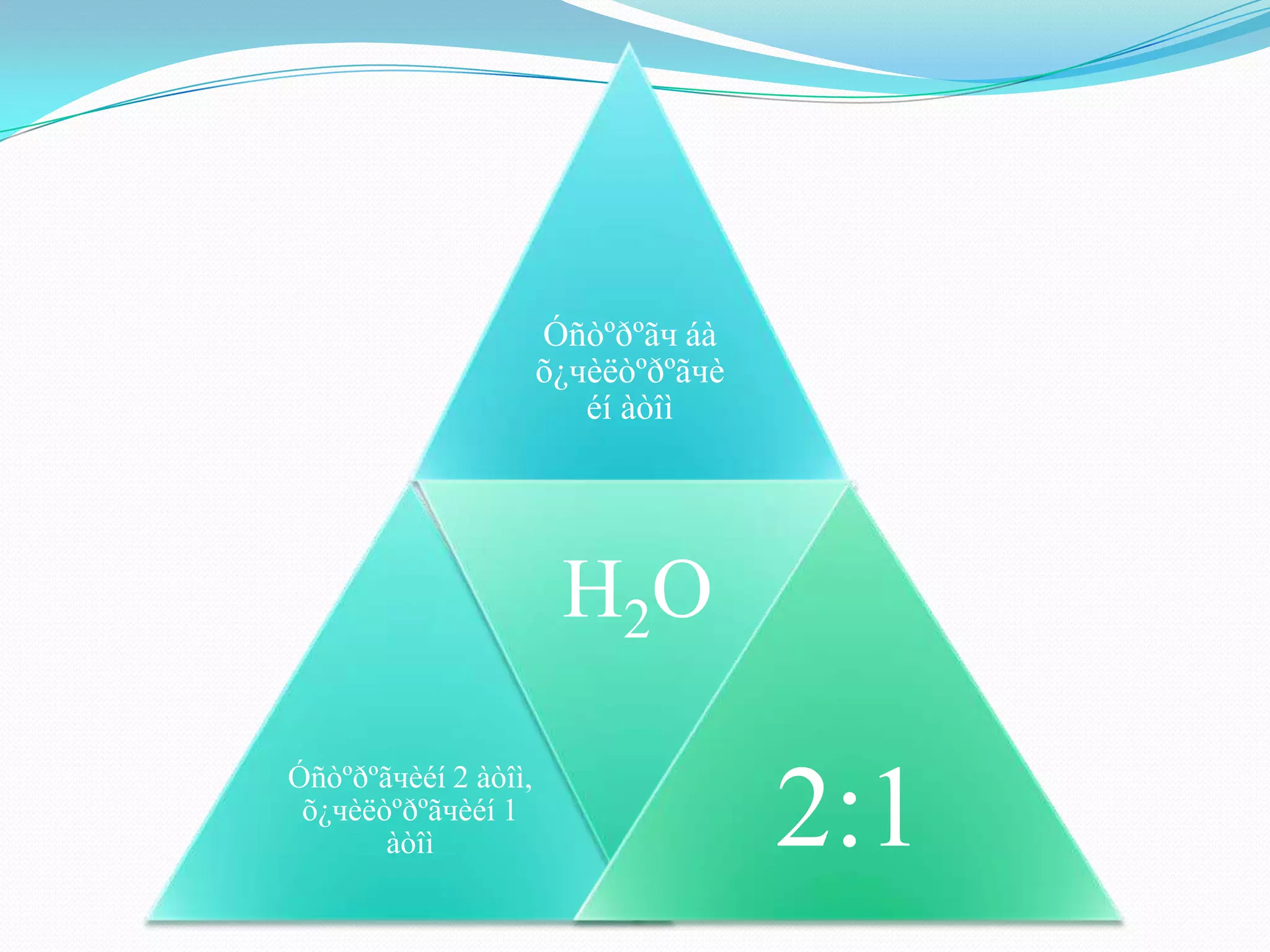 Óñòºðºãч áà
                      õ¿чèëòºðºãчè
                         éí àòîì




                       H2 O

Óñòºðºãчèéí 2 àòîì,
 õ¿чèëòºðºãчèéí 1
       àòîì                          2:1
 