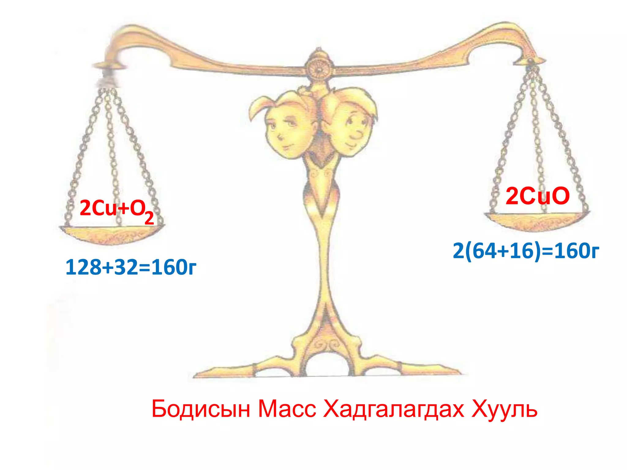 2Cu+O2                           2CuO

                              2(64+16)=160г
128+32=160г




       Бодисын Масс Хадгалагдах Хууль
 