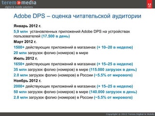 Adobe DPS – оценка читательской аудитории
Январь 2012 г.
5,9 млн установленных приложений Adobe DPS на устройствах
пользователей (17.500 в день)
Март 2012 г.
1500+ действующих приложений в магазинах (+ 10–20 в неделю)
20 млн загрузок фолио (номеров) в мире
Июль 2012 г.
1650+ действующих приложений в магазинах (+ 15–25 в неделю)
35 млн загрузок фолио (номеров) в мире (115.000 загрузок в день)
2.0 млн загрузок фолио (номеров) в России (~5.5% от мирового)
Ноябрь 2012 г.
2000+ действующих приложений в магазинах (+ 15–25 в неделю)
50 млн загрузок фолио (номеров) в мире (140.000 загрузок в день)
2.8 млн загрузок фолио (номеров) в России (~5.5% от мирового)
 