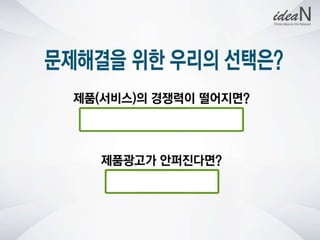 청년사회적기업네트워크행사 강의자료 아이딘