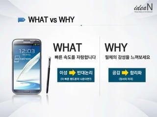 청년사회적기업네트워크행사 강의자료 아이딘