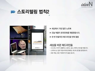 청년사회적기업네트워크행사 강의자료 아이딘