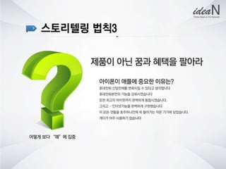 청년사회적기업네트워크행사 강의자료 아이딘