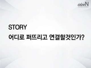청년사회적기업네트워크행사 강의자료 아이딘