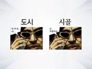 청년사회적기업네트워크행사 강의자료 아이딘