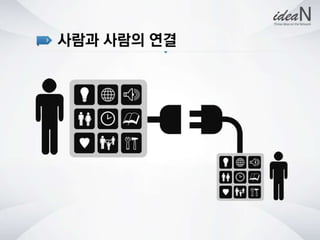청년사회적기업네트워크행사 강의자료 아이딘